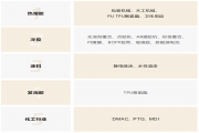 ?？乒镜娜垠w泵和換網(wǎng)器在木工膠行業(yè)應(yīng)用